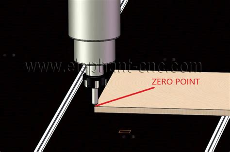 how do you set work part zero on cnc machine|cnc part zero position.